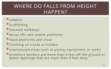 Slide 14: WHERE DO FALLS FROM HEIGHT HAPPEN?