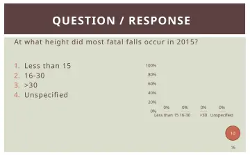 Slide 16: QUESTION / RESPONSE
