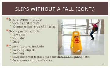 Slide 32: SLIPS WITHOUT A FALL (CONT.)