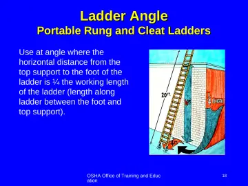 Slide 18: Ladder Angle