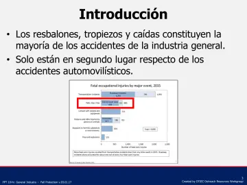 Slide 3: Introducción