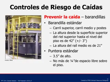 Slide 12: Controles de Riesgo de Caídas