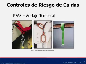 Slide 16: Controles de Riesgo de Caídas