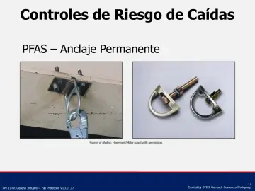 Slide 17: Controles de Riesgo de Caídas