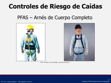 Slide 18: Controles de Riesgo de Caídas