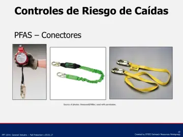 Slide 19: Controles de Riesgo de Caídas