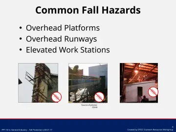 Slide 6: Common Fall Hazards