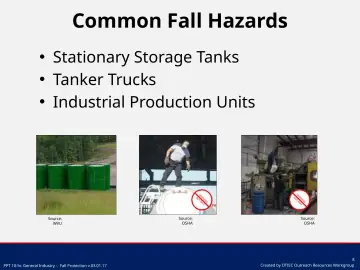 Slide 8: Common Fall Hazards