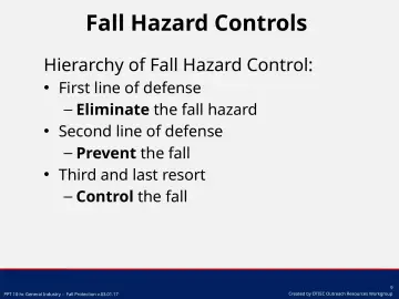 Slide 9: Fall Hazard Controls
