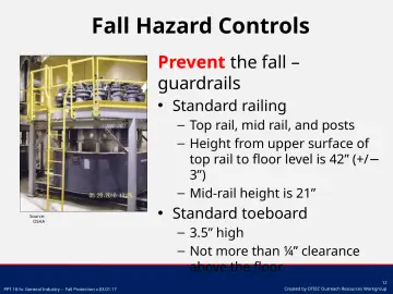 Slide 12: Fall Hazard Controls
