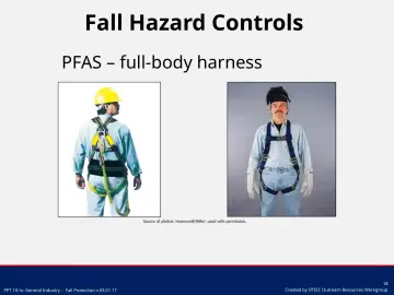 Slide 18: Fall Hazard Controls
