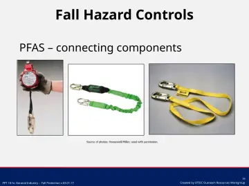 Slide 19: Fall Hazard Controls