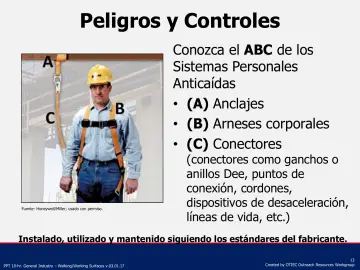 Slide 13: Conozca el ABC de los Sistemas Personales