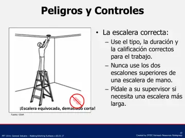 Slide 19: La escalera correcta: