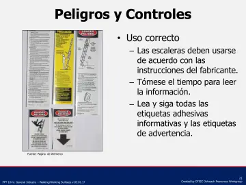 Slide 21: Uso correcto