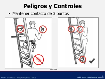 Slide 22: Mantener contacto de 3 puntos