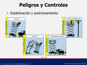 Slide 39: Estabilización y posicionamiento