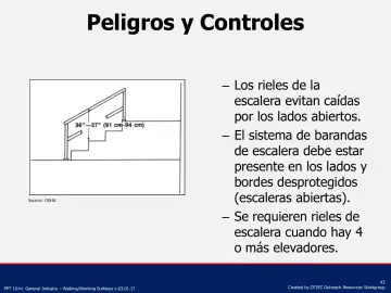 Slide 43: Los rieles de la escalera evitan caídas por los lados abiertos.