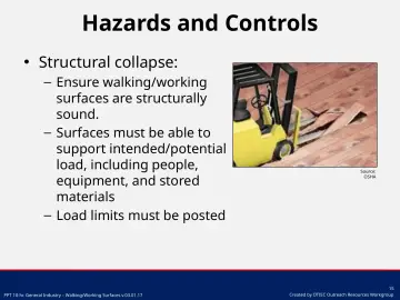 Slide 15: Structural collapse: