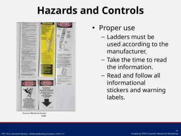 Slide 21: Proper use