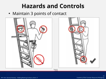 Slide 22: Maintain 3 points of contact
