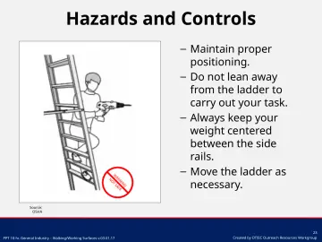 Slide 23: Maintain proper positioning.