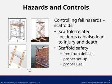 Slide 26: Controlling fall hazards – scaffolds: