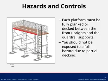 Slide 29: Each platform must be fully planked or decked between the front uprights and the guardrail…