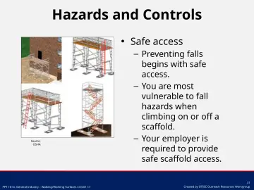 Slide 31: Safe access