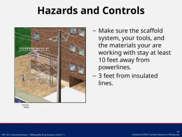 Slide 34: Make sure the scaffold system, your tools, and the materials your are working with stay at…