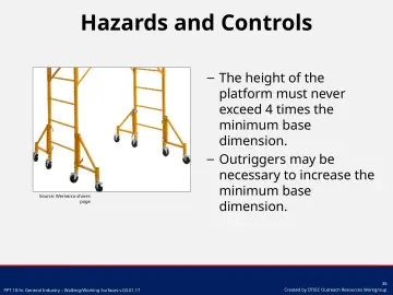 Slide 36: Source: Wernerco shares page