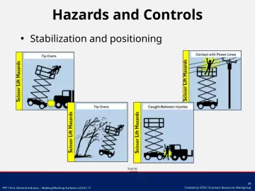 Slide 39: Stabilization and positioning