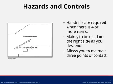 Slide 42: Handrails are required when there is 4 or more risers.