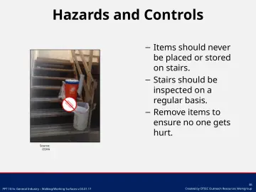 Slide 46: Items should never be placed or stored on stairs.