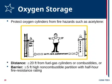 Slide 28: Oxygen Storage