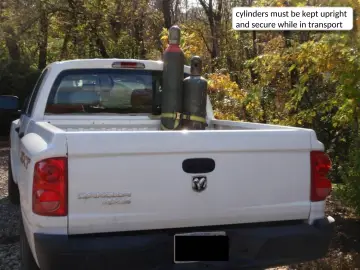 Slide 11: cylinders must be kept upright and secure while in transport