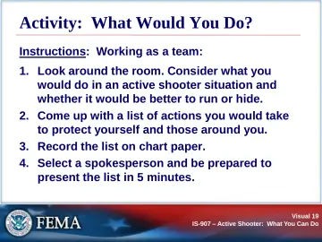 Slide 19: Activity: What Would You Do?