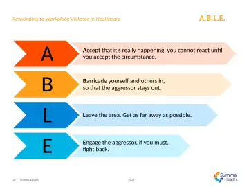 Slide 18: A.B.L.E.