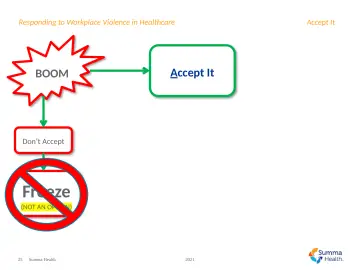 Slide 25: BOOM