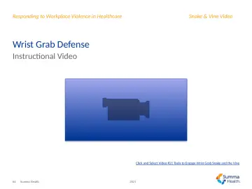 Slide 64: Wrist Grab Defense