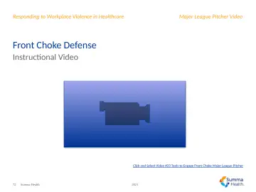 Slide 72: Front Choke Defense
