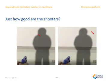 Slide 80: Distraction and aim