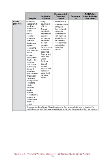 Page 21: Hospital
