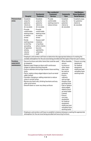 Page 22: Hospital