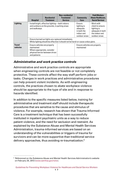 Page 23: Administrative and work practice controls