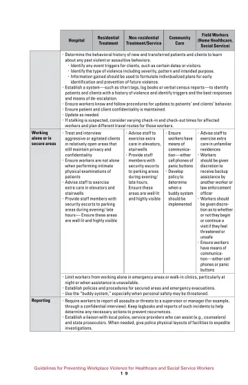 Page 25: Hospital