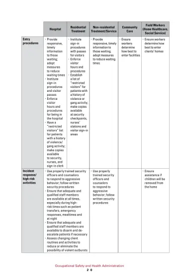 Page 26: Hospital