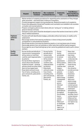 Page 27: Hospital